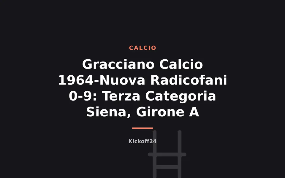 Gracciano Calcio 1964-Nuova Radicofani 0-9: Terza Categoria Siena, Girone A